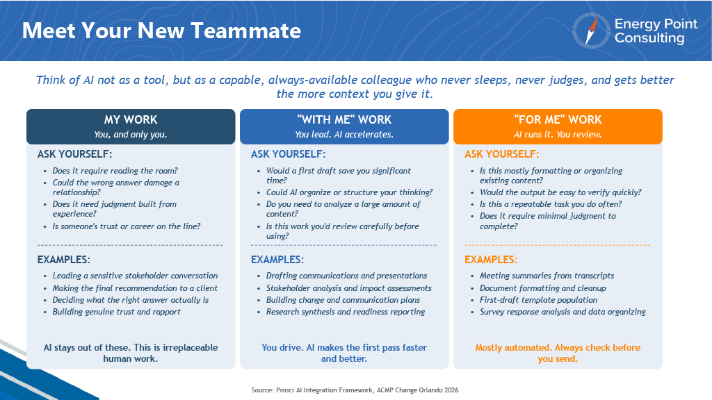 Meet Your New Teammate Slide